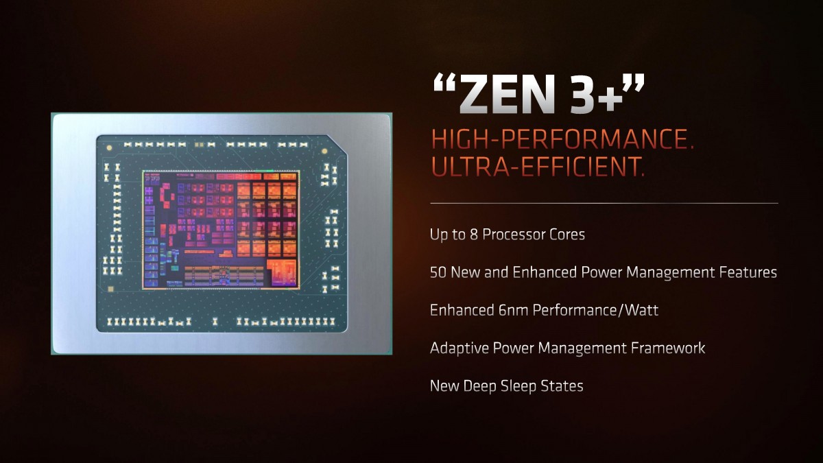 AMD announces Ryzen 6000 mobile platform, Ryzen 5800X3D CPU, and Radeon 6500 XT graphics card game cover